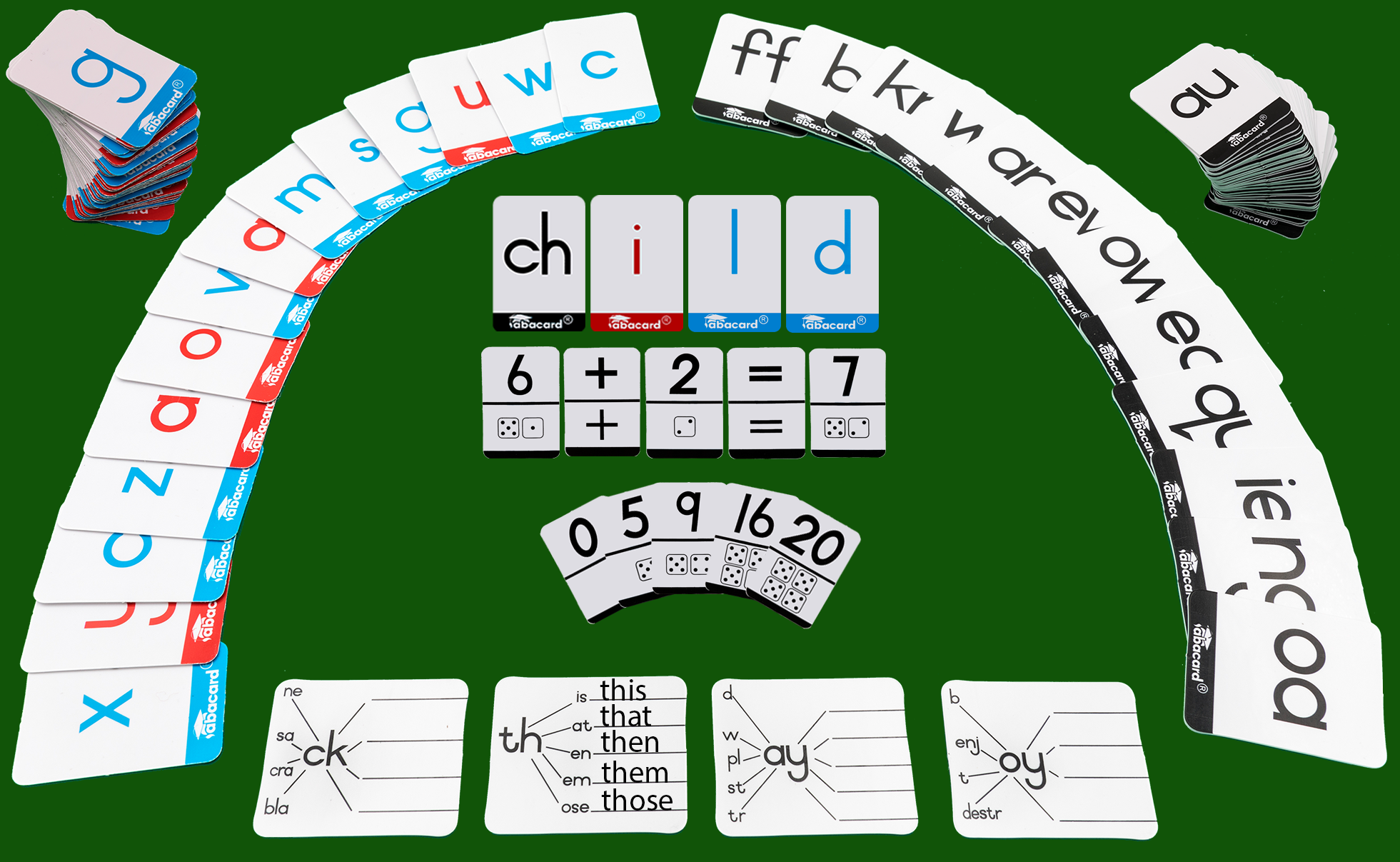 Abacard Level 2 Double